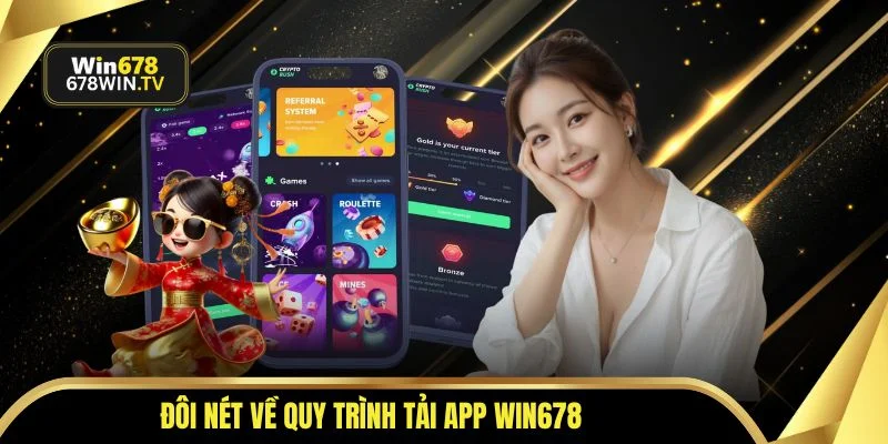 Đôi nét về quy trình tải app WIN678