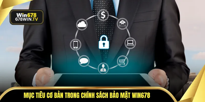 Mục tiêu cơ bản trong chính sách bảo mật WIN678